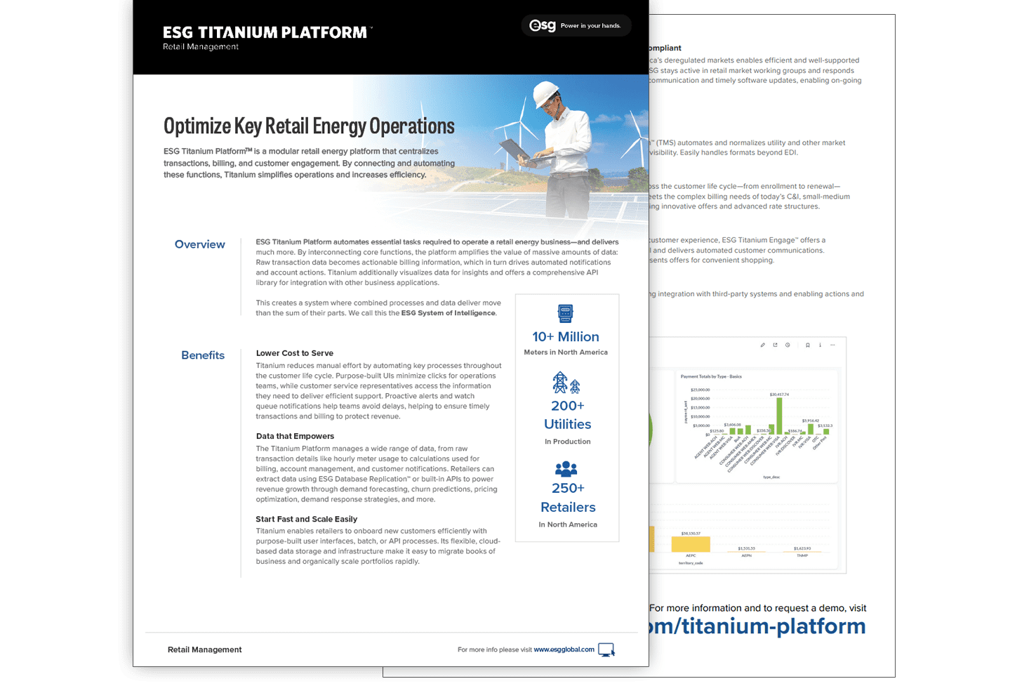 ESG Titanium Platform
